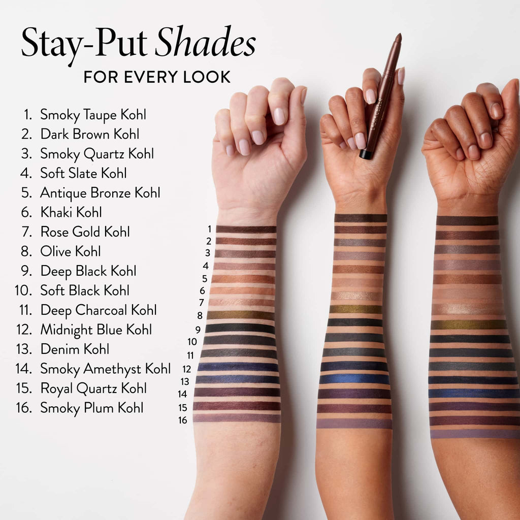 Kajal Longwear Eyeliner