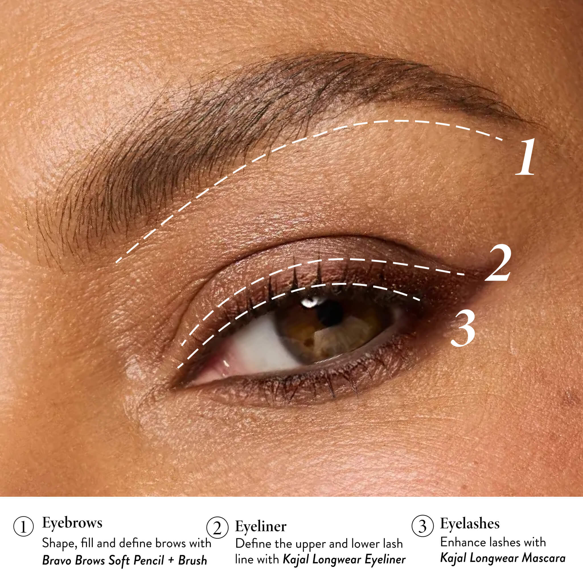 Build Your Own: Laura's 3 E's: Eyeliner. Eyelash & Eyebrows Kit (3PC)