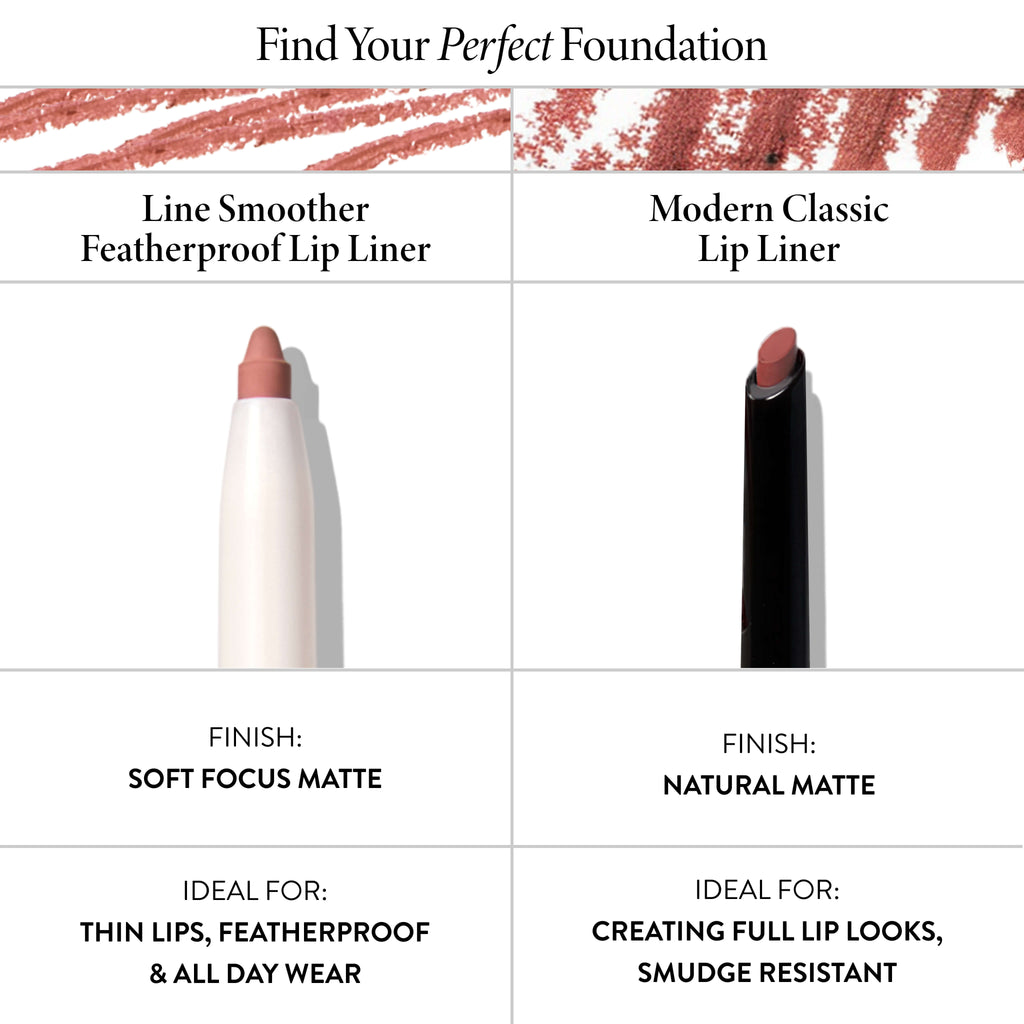 Line Smoother Featherproof Lip Liner