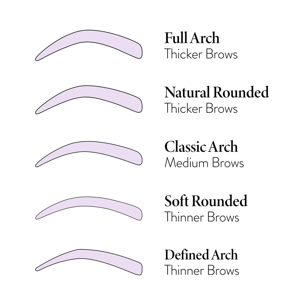 Precision Brow Shaping Stencils