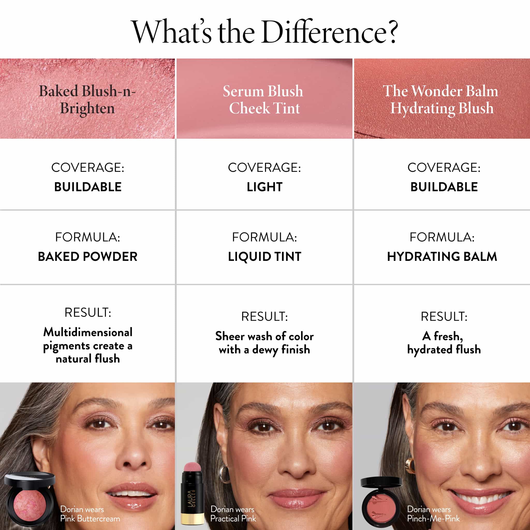 The Wonder Balm Cream Blush